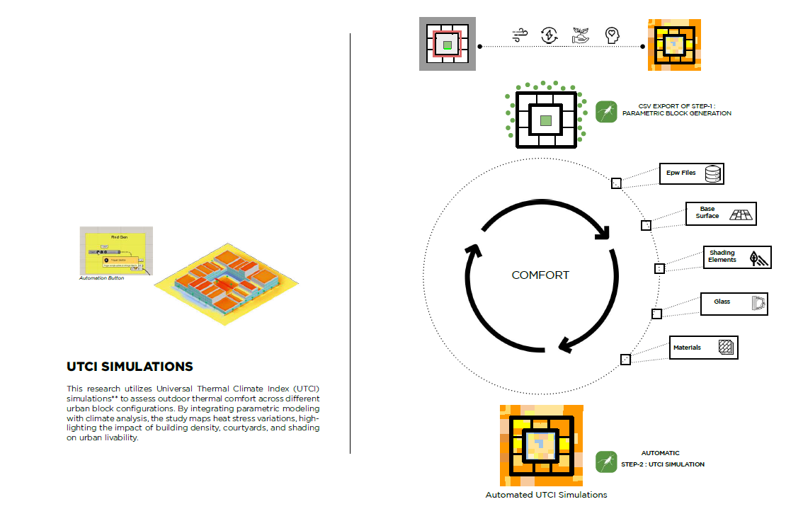Project 3 Image 3.1